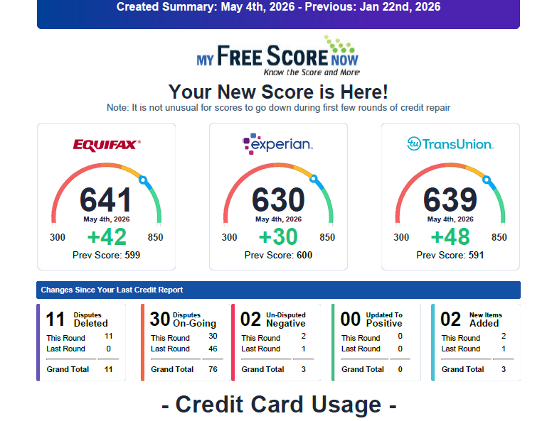 Verified client credit result